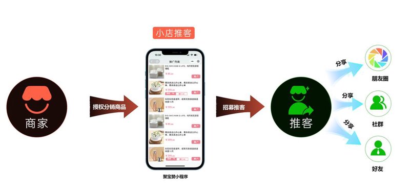 美业营销：新时代美妆行业的转型与发展